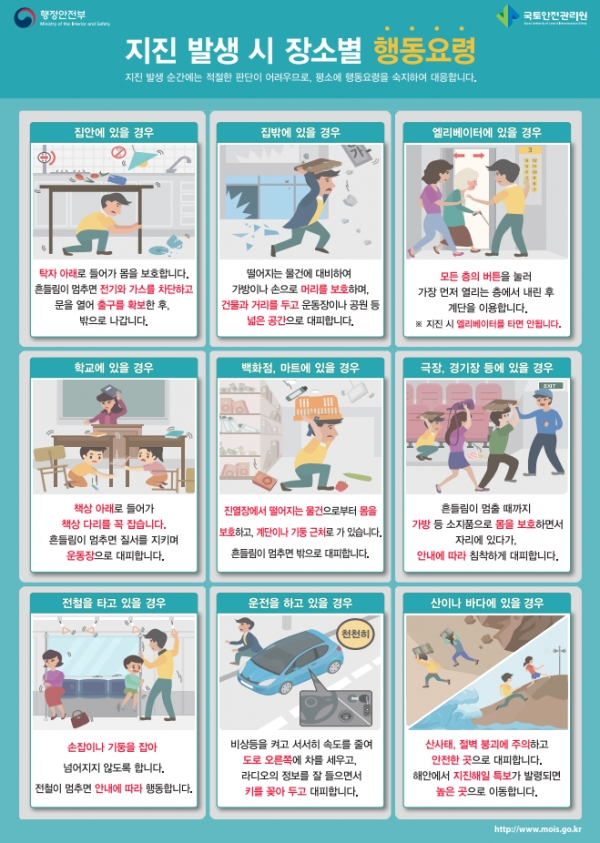지진대비 국민행동요령 포스터 (제공:국토안전관리원)