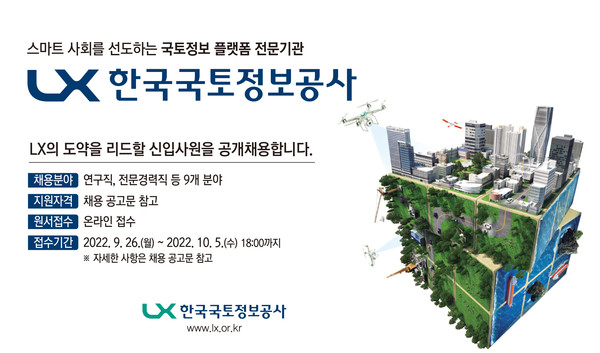 채용포스터(제공:LX한국국토정보공사)