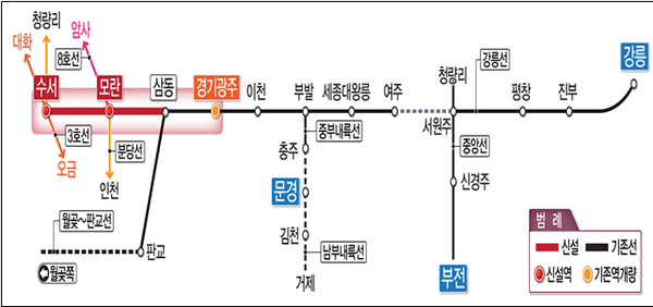 수서~광주 복선전철 노선약도(제공:국가철도공단)